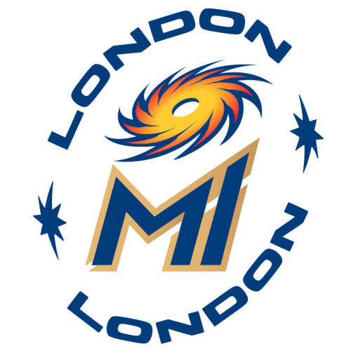 এমআই লন্ডন (পুরুষ)