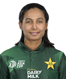 সৈয়দা আরুব শাহ